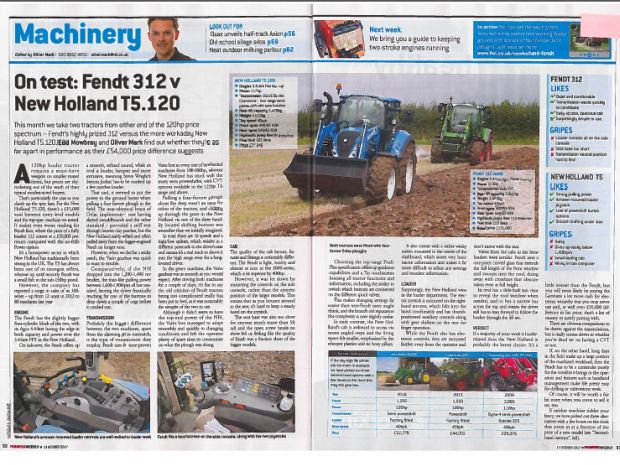 Farmers Weekly Comparrison